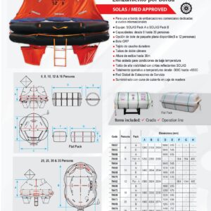 BALSA LALIZAS SOLAS PACK A C/C Y C/R - Imagen 3