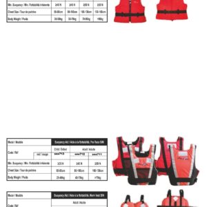 CHALECO PARA DEPORTES NAUTICOS 50 N 70/90 KG - Imagen 2